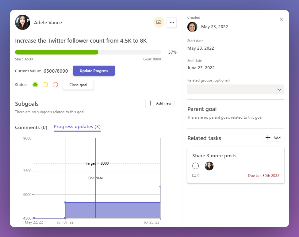 goal tracking page of Teamflect