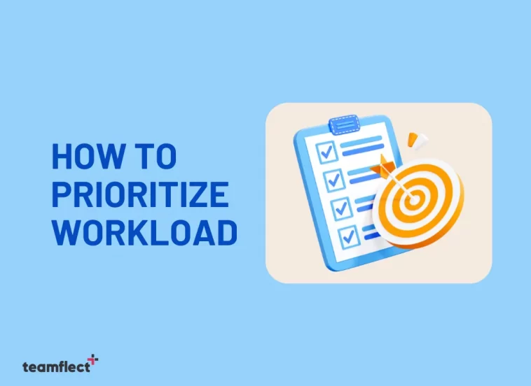 prioritize workload thumbnail