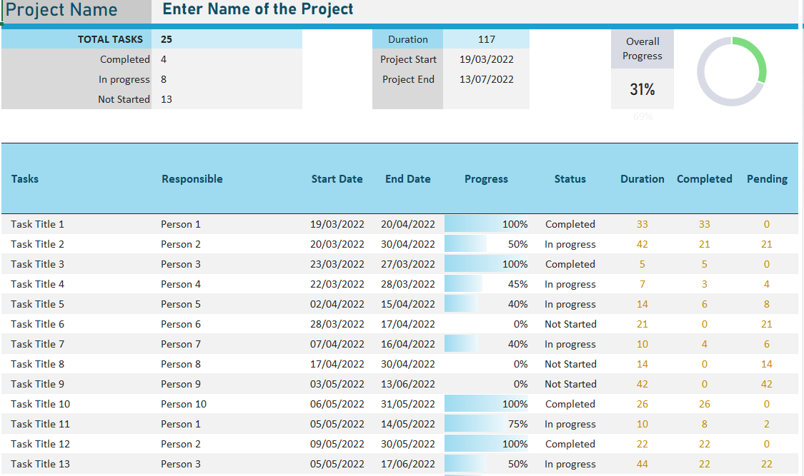 10 Best Project Plan Templates (Excel, Word) Free Download!