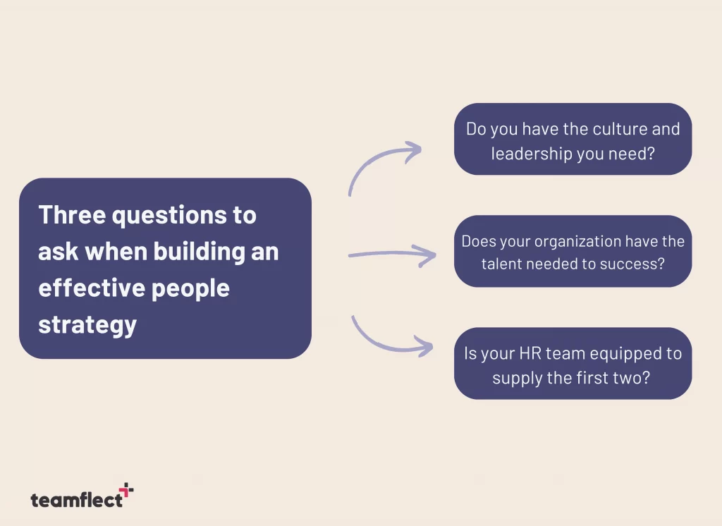 three questions to ask when building an effective people strategy