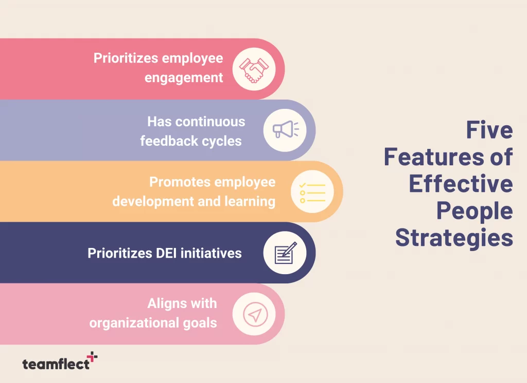 five features of effective people strategies