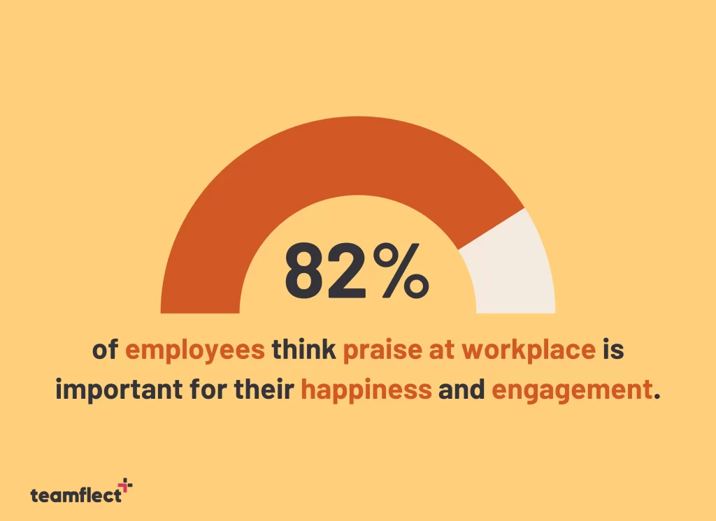 employee praise statistic