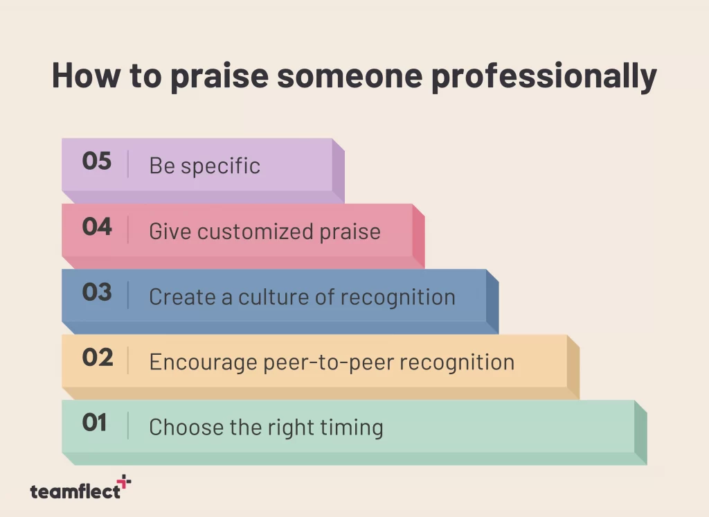 how to praise someone professionally
