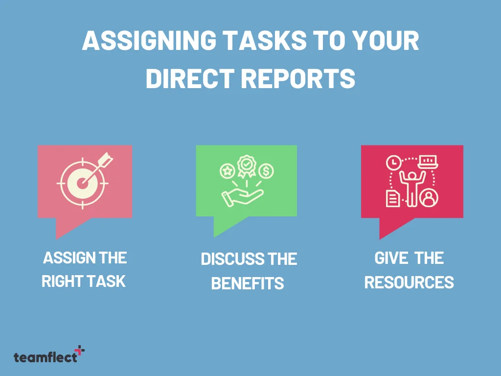 Assigning tasks to your direct reports