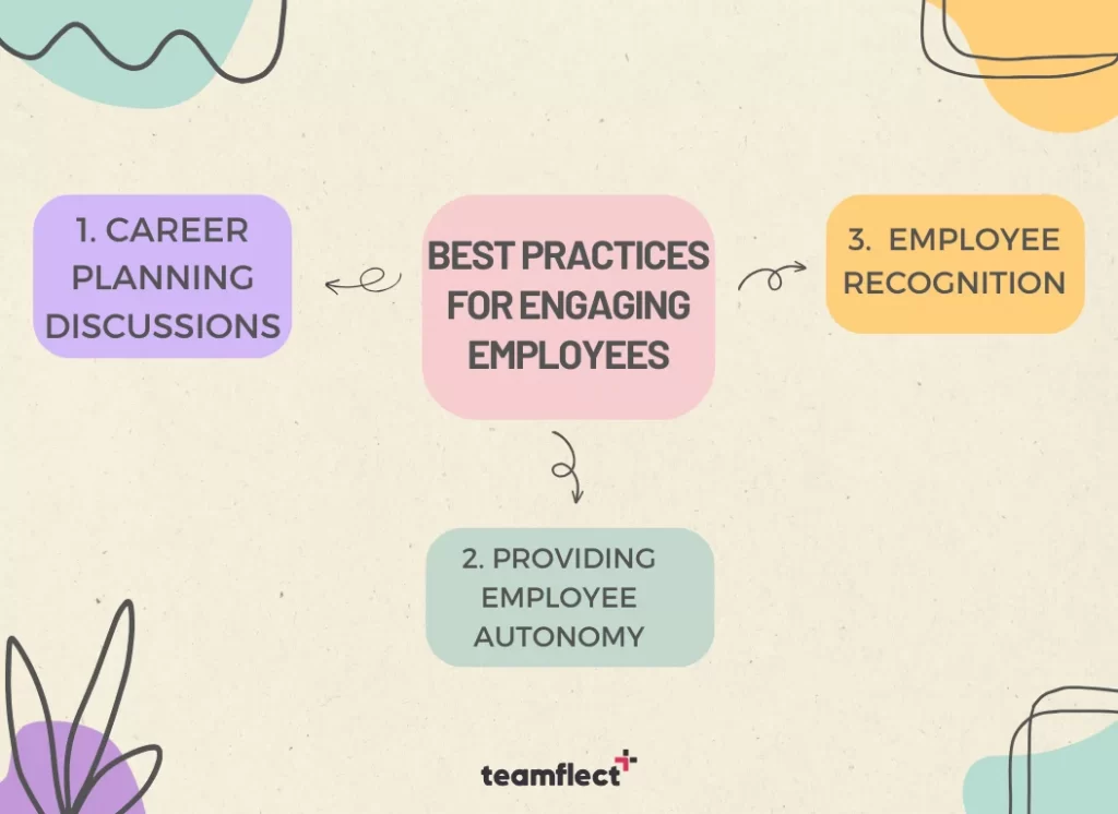best practices for engaging employees