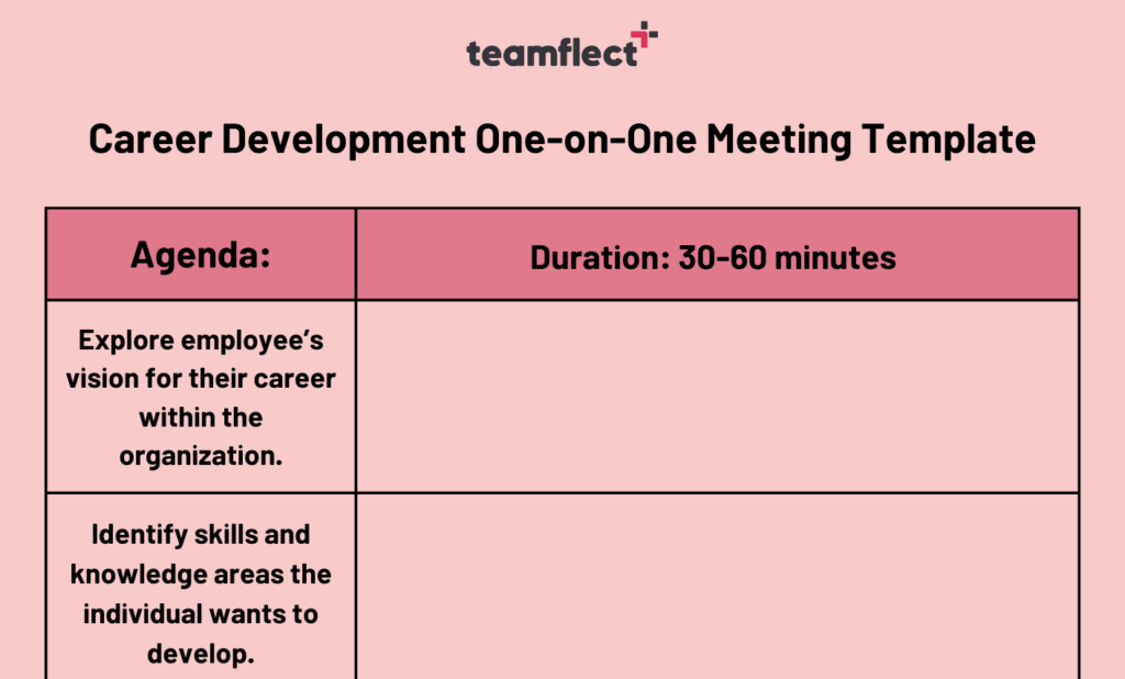 career development one on one meeting template