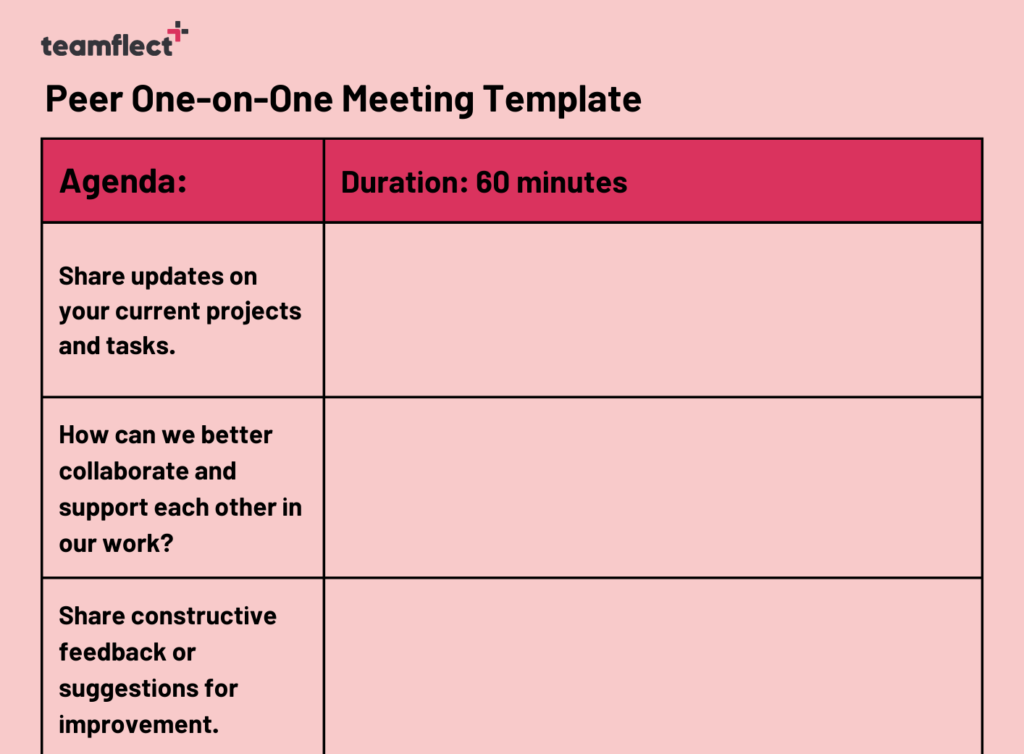 peer one on one meeting template