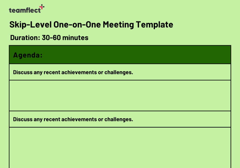 skip-level one on one meeting template