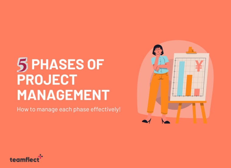 Phases of project management