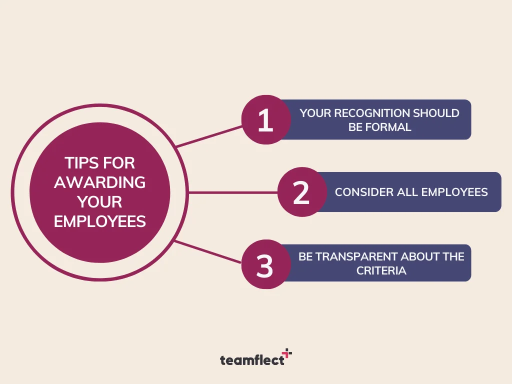 employee of the year award tips