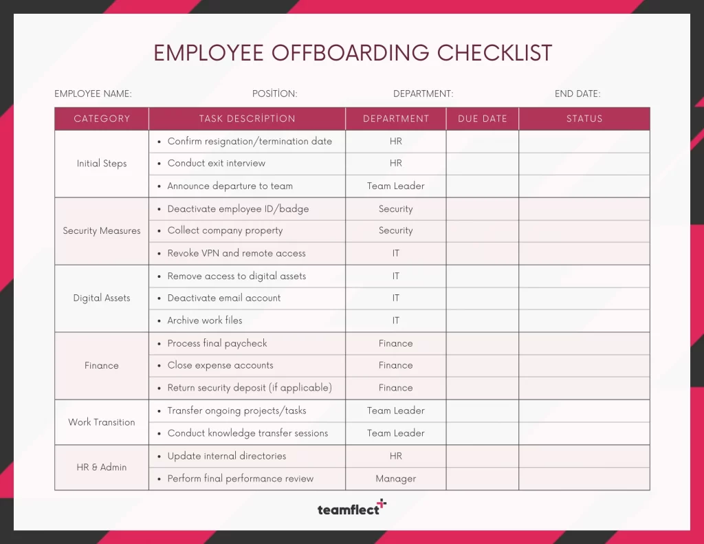 employee offboarding checklist