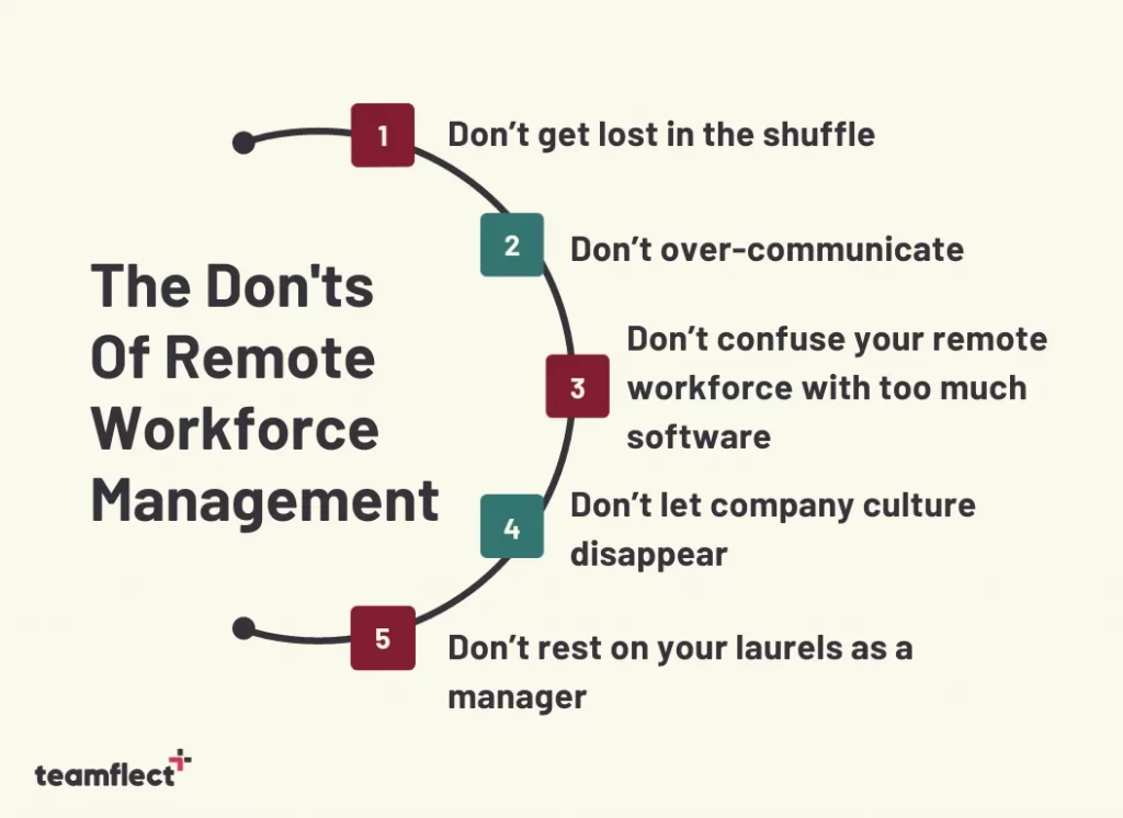 the don'ts of remote workforce management