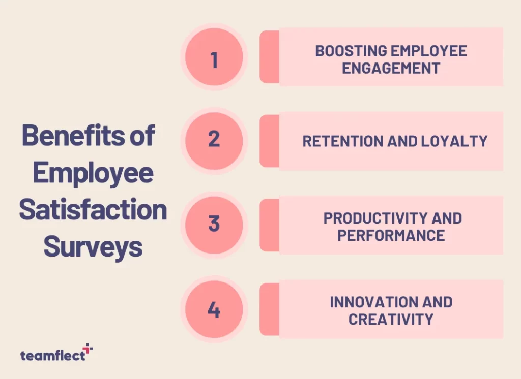 benefits of employee satisfaction surveys