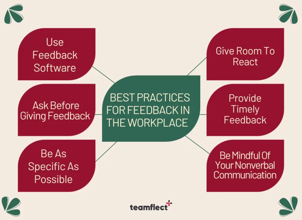 best practices for feedback in the workplace