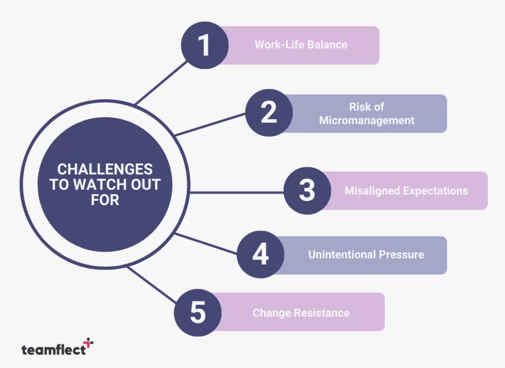 5 challenges of a high-performance culture. 