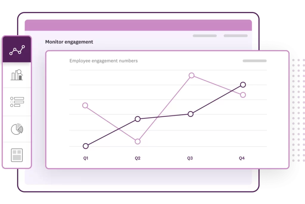 monitor engagement time use cases employee engagement