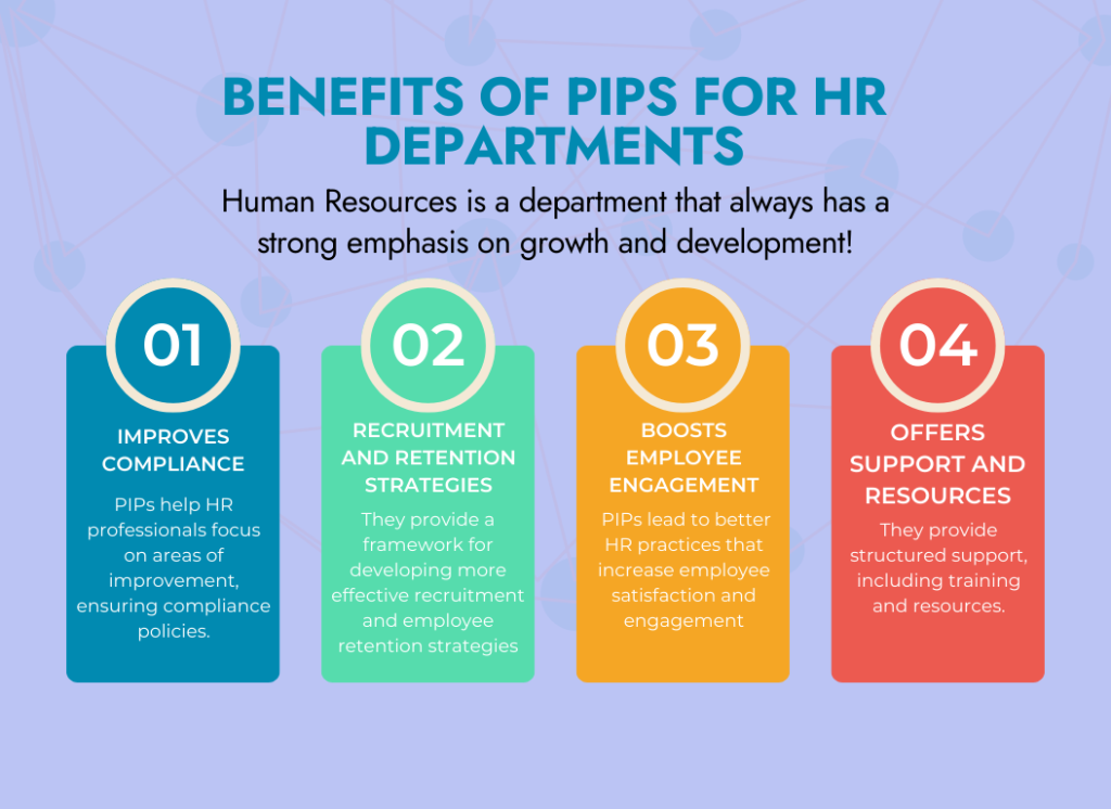 Benefits of performance improvement plans for HR