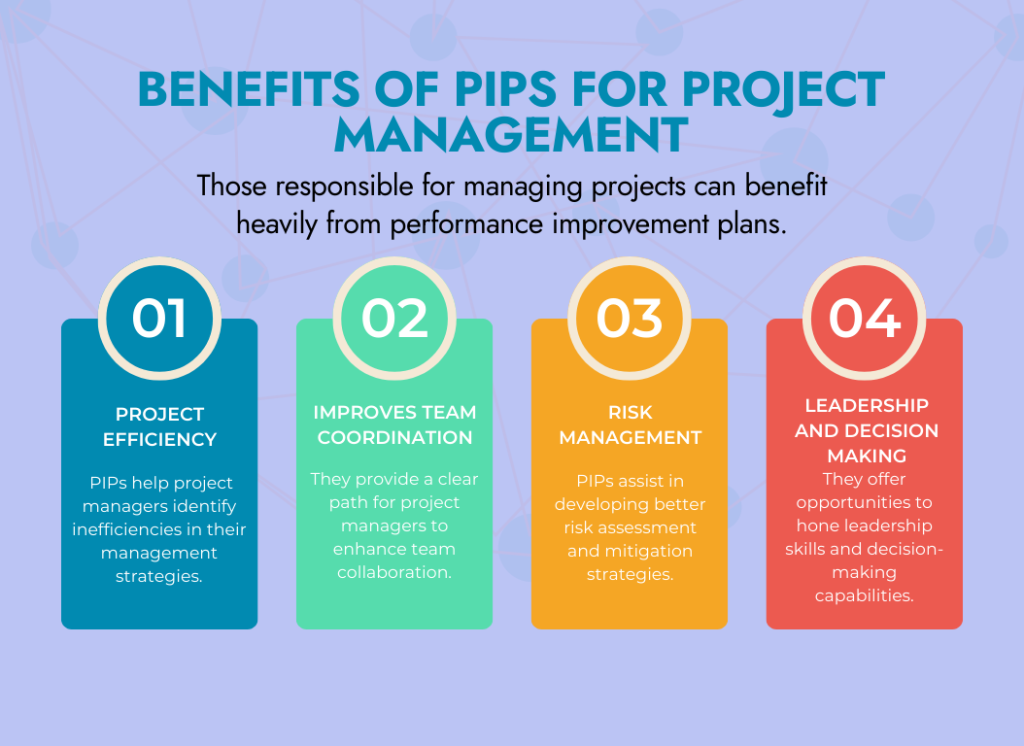 Benefits of performance improvement plans for Project management