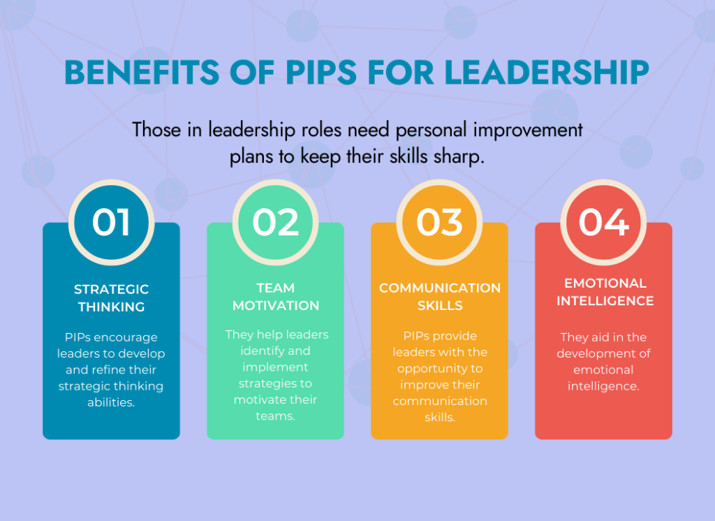 Benefits of performance improvement plans for leadership