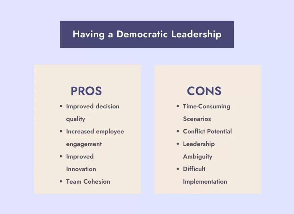 The pros and cons of having a democratic leadership style.