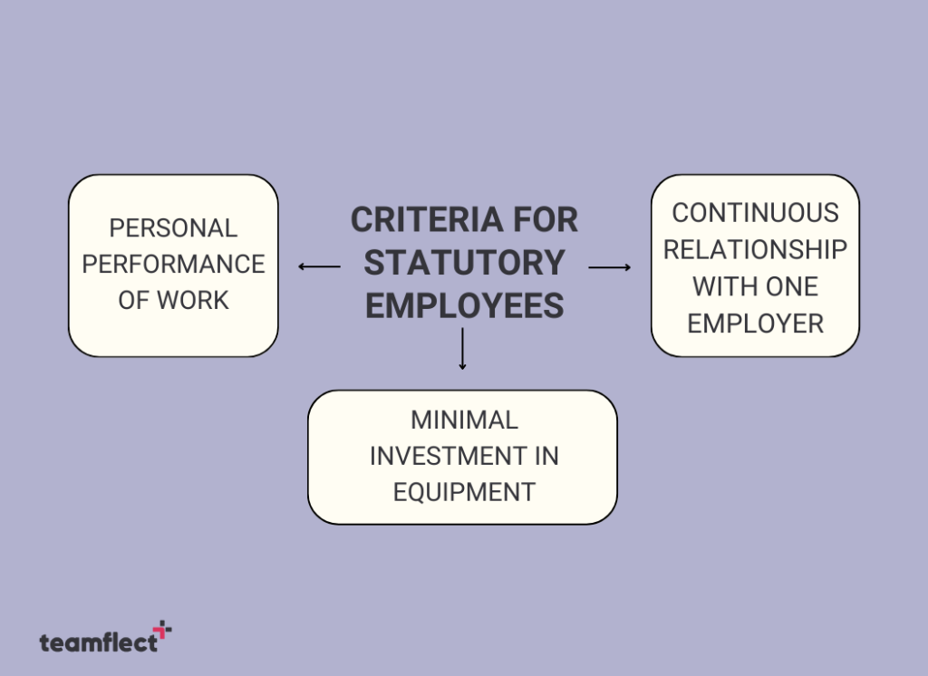 What is the criteria for statutory employees?