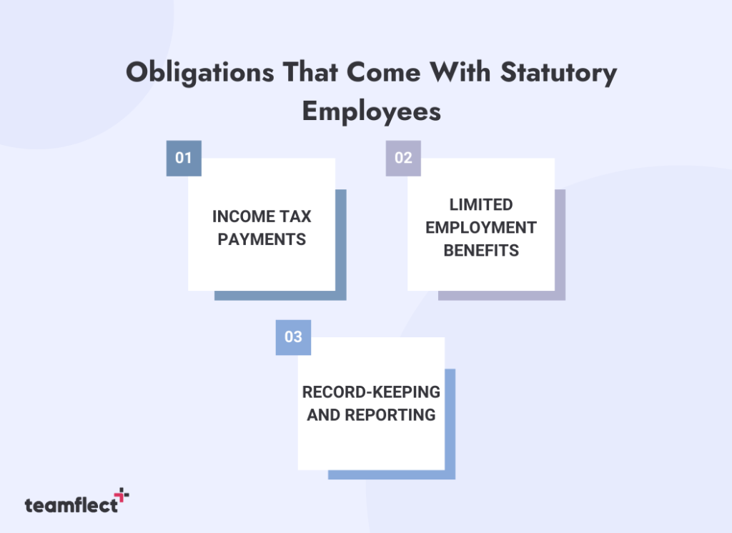 Obligations that come with statutory employees