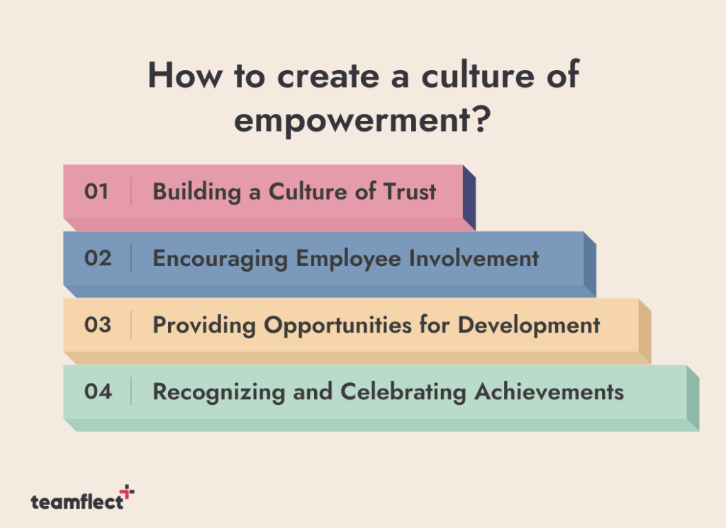Culture of empowerment