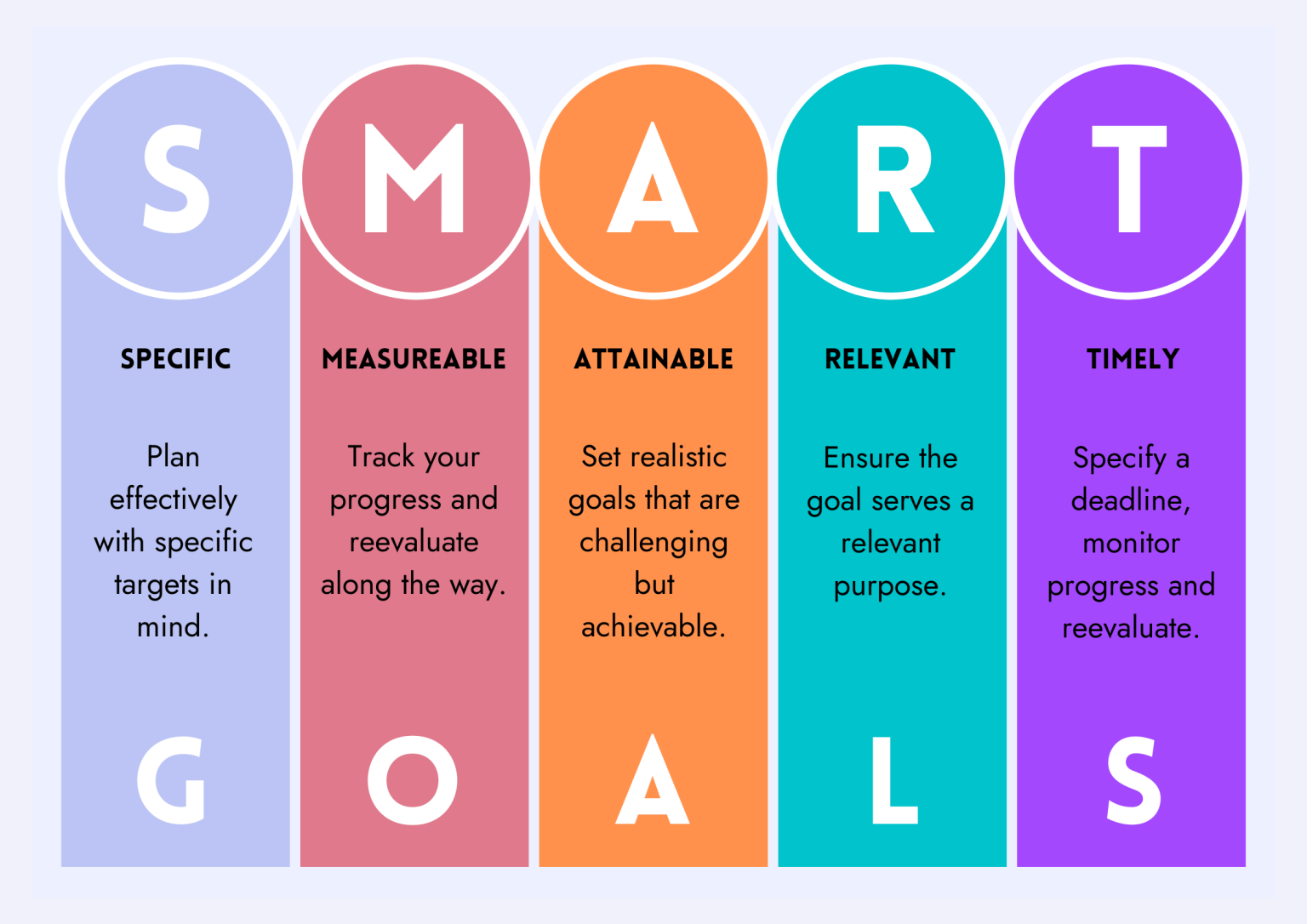 What Is Goal Setting Theory? Definition + Examples! 2024