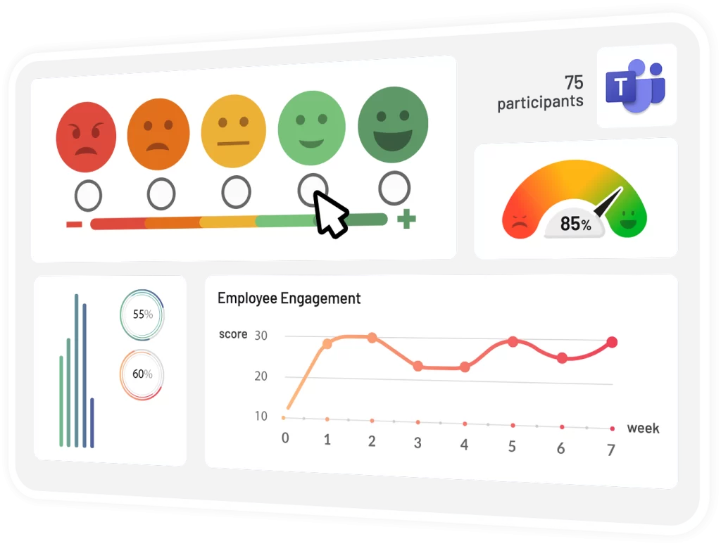 Teamflect's employee engagement survey module: employee engagement survey questions