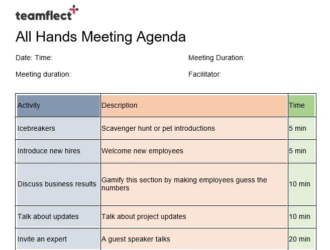 all hands meetings: agenda