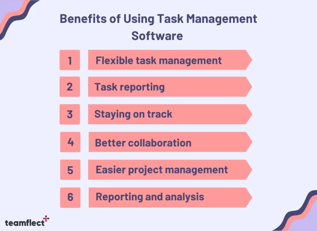 Benefits of Using Task Management Software 
