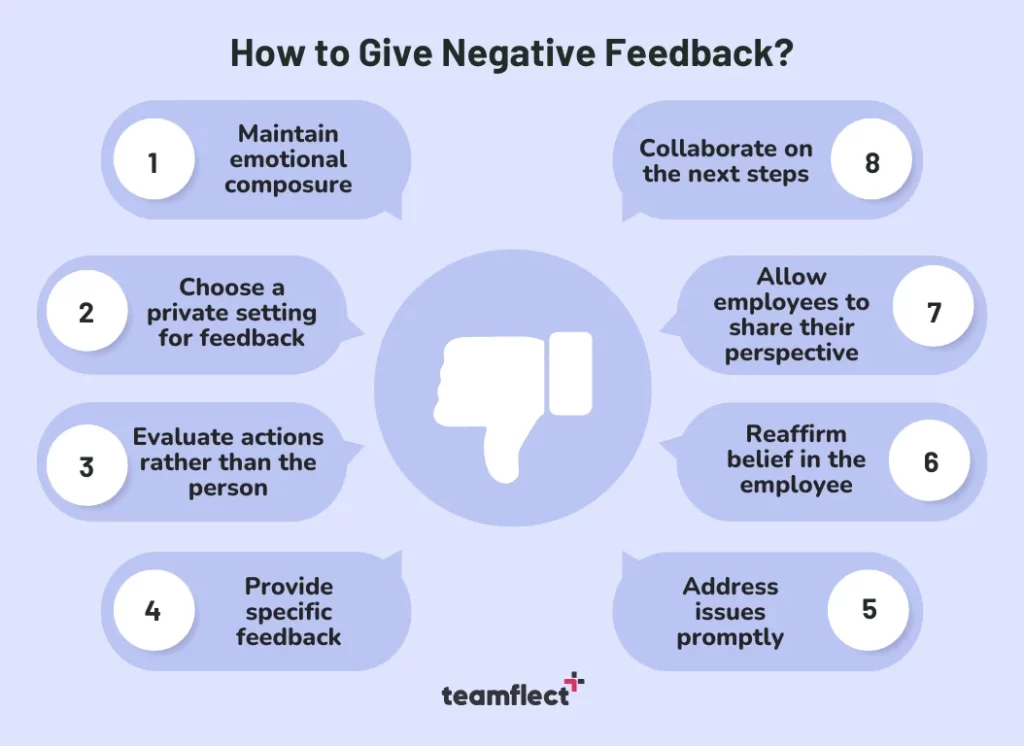 how to give negative feedback: negative  feedback examples
