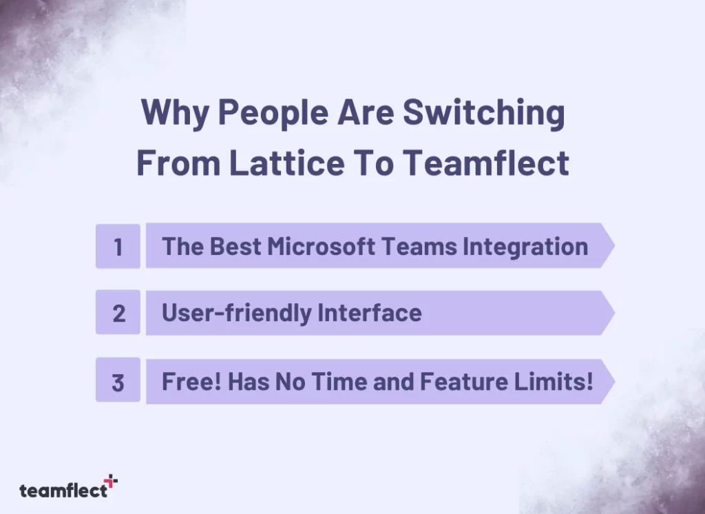 Lattice vs Teamflect: Why people are switching from Lattice to Teamflect?