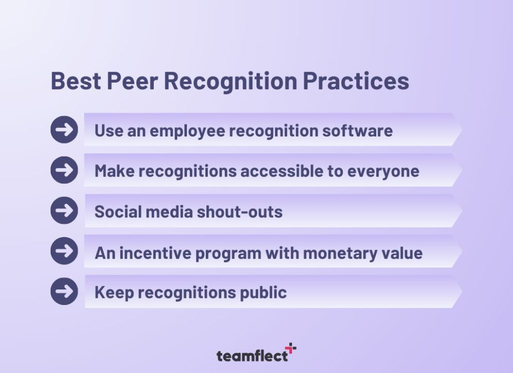 Best Peer Recognition Practices