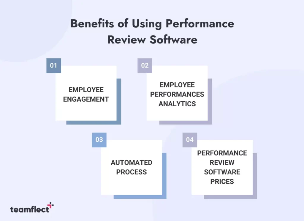 Benefits of Using Performance Review Software for Small Businesses