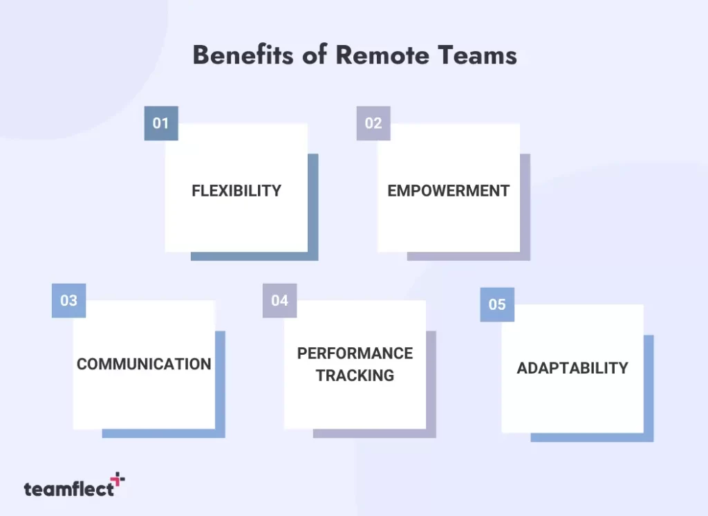 benefits of remote teams