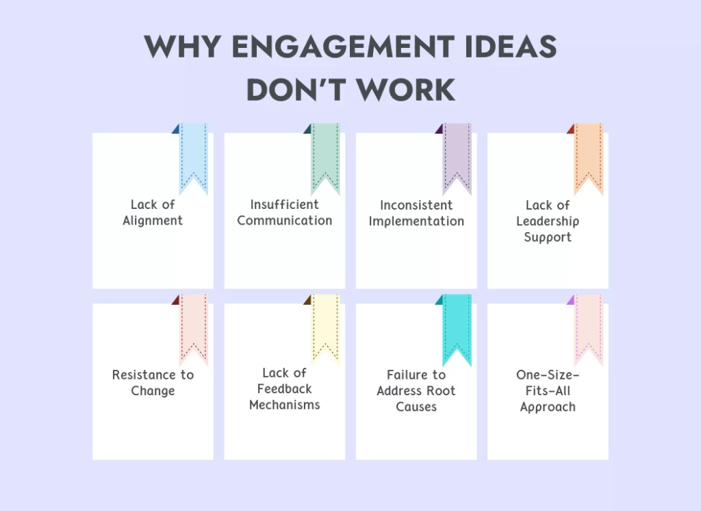 Reasons why employee engagement ideas don't work