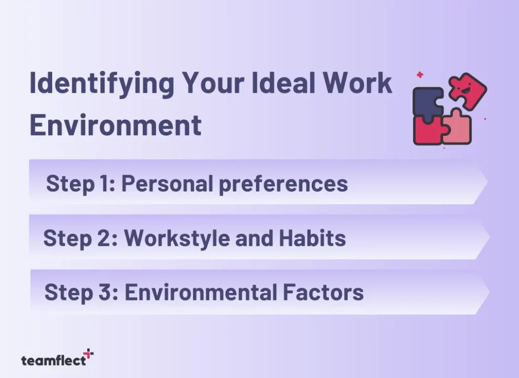 Identifying Your Ideal Work Environment