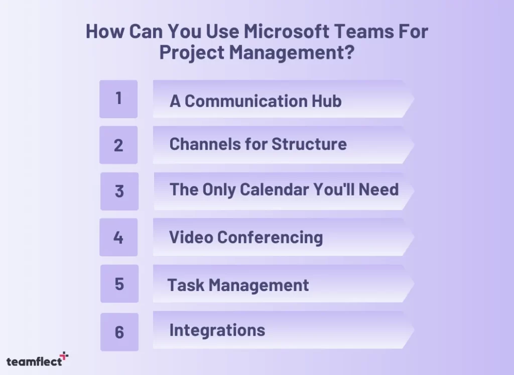 How Can You Use Microsoft Teams For Project Management?