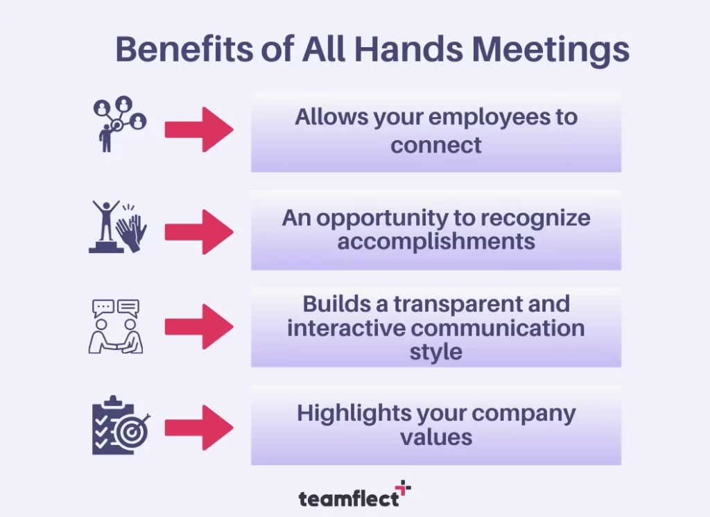 benefits of all hands meetings