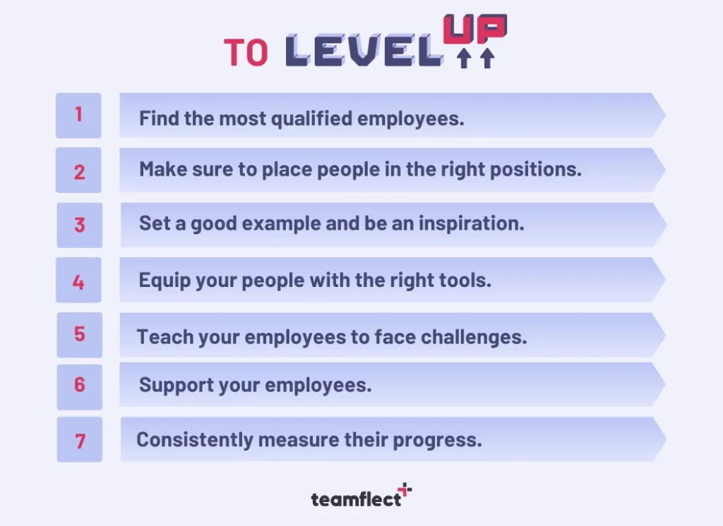 best practices to level up: 5 levels of leadership