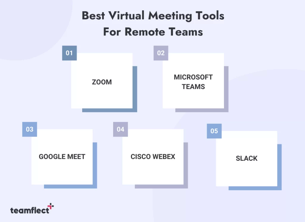 Best Virtual Meeting Tools For Remote Teams