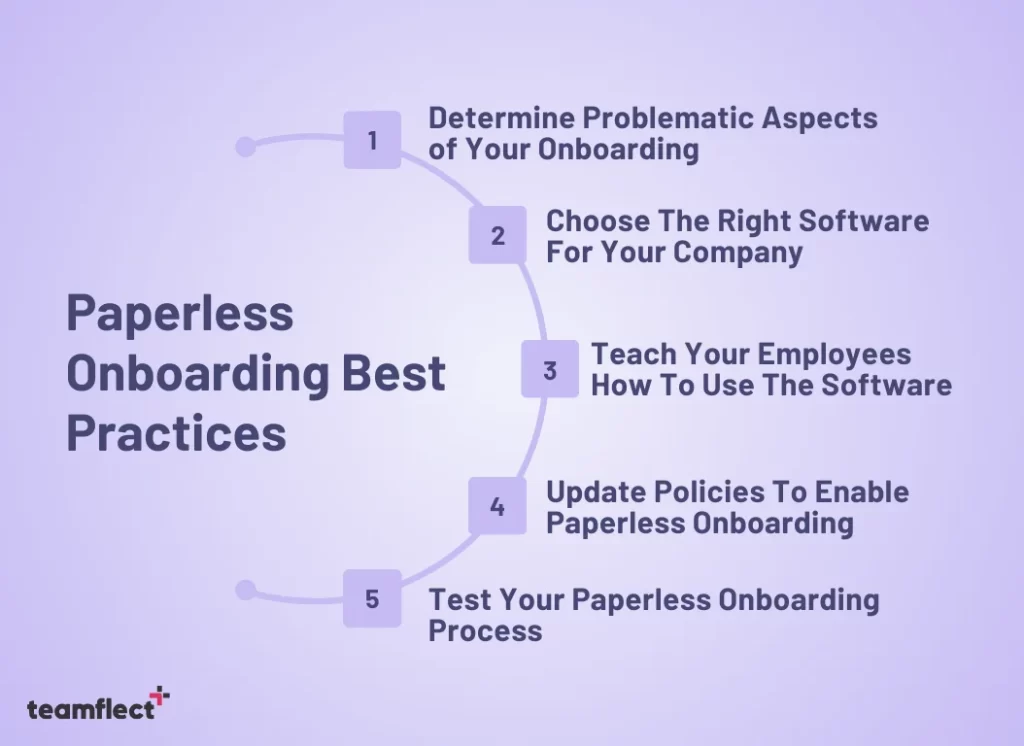 Paperless onboarding best practices