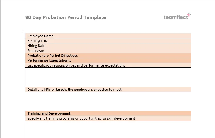 Free 90 Day Probation Review Template