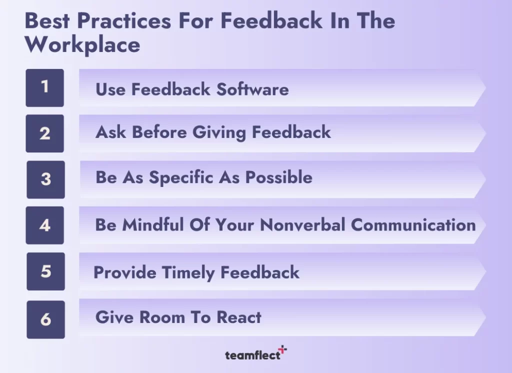 Best Practices For Feedback In The Workplace: feedback sandwich
